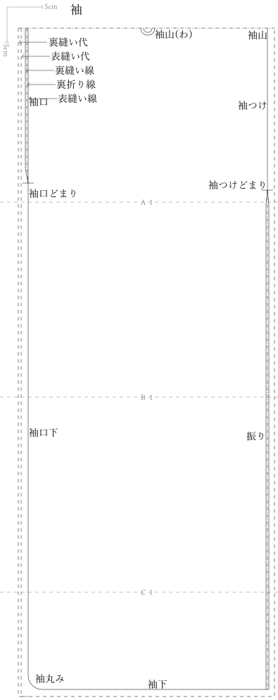 【型紙】 振袖 着物・浴衣 袷 通し裏仕立て 反物・洋裁生地