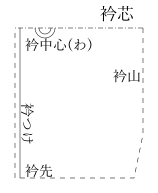 サンプル画像