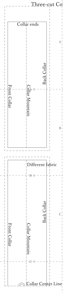 Three-cut collar