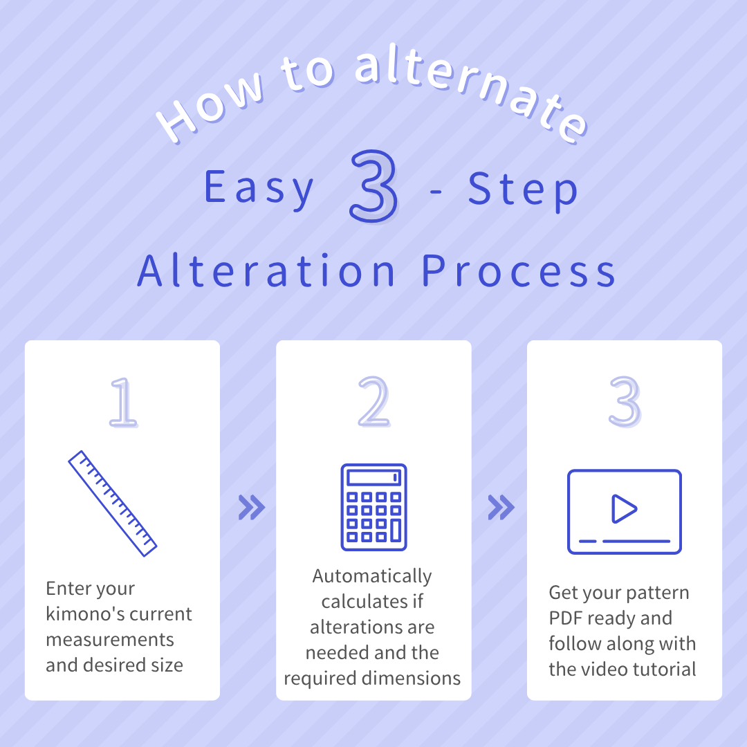 3 steps of kimono alterations