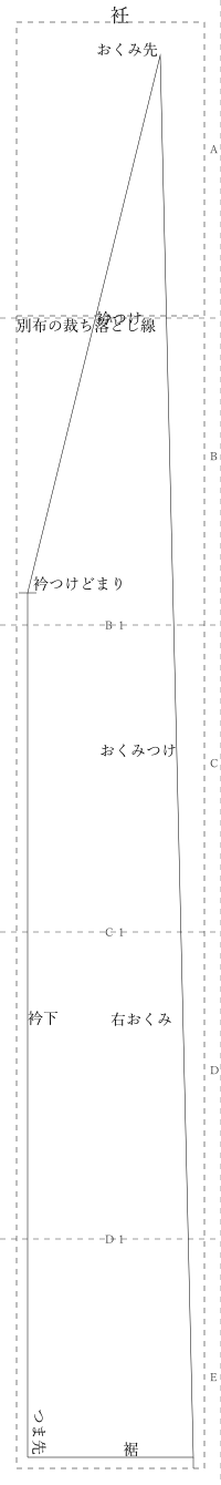 右おくみ