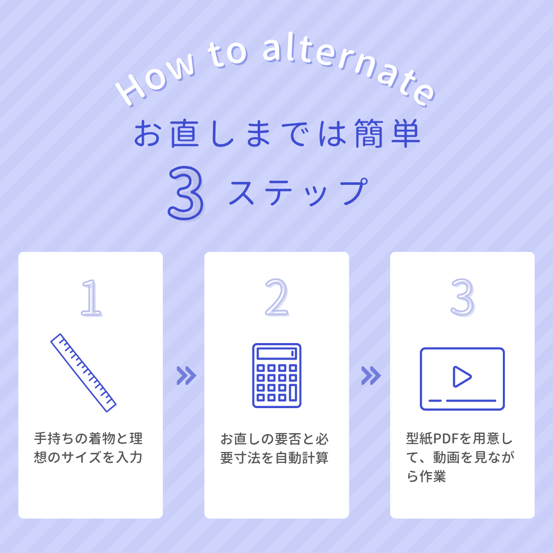 お直しの3ステップ