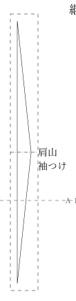 身頃 袖つけ